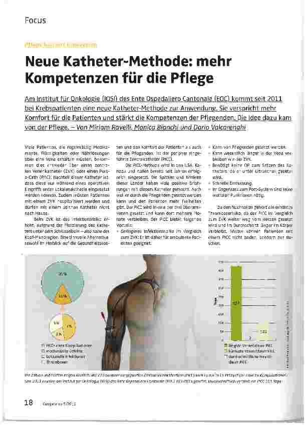 Vorschauseite 1: Neue Katheter-Methode: mehr Kompetenzen für die Pflege
