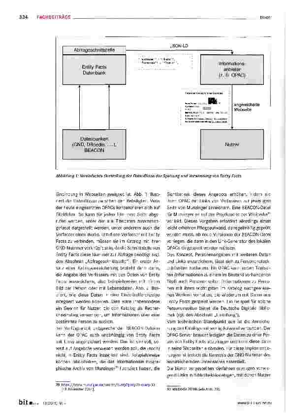 Vorschauseite 4: Entity Facts - ein neuer Dienst der deutschen Nationalbibliothek