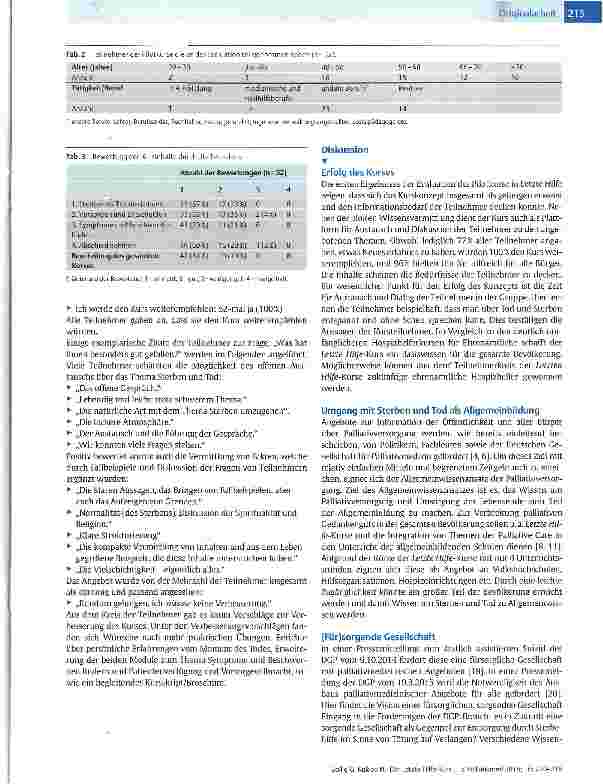 Vorschauseite 4: Der Letzte Hilfe-Kurs - ein Angebot zur Verbesserung der allgemeinen ambulanten Palliatiwersorgung durch Information und Befähigung von Bürgerinnen und Bürgern