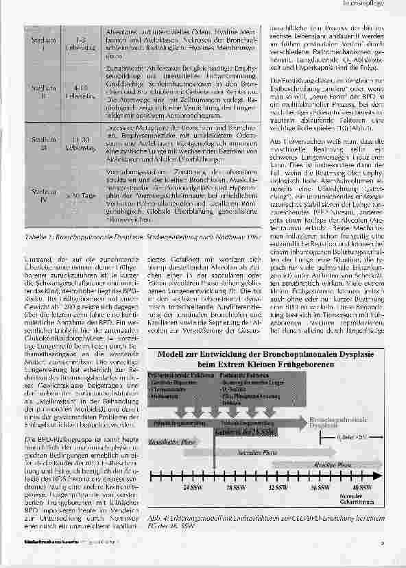 Vorschauseite 3: Bronchopulmonale Dysplasie (BPD) und CPAP-Anwendung beim Frühund NeugeborenenTeil I: Definition und Pathogenese der BPD