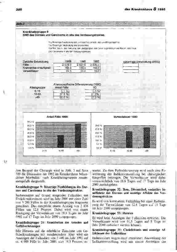 Vorschauseite 4: Morbiditätsorientierte Krankenhausplanung unter den Rahmenbedingungen des GSG Zwischenbilanz der Fortschreibung des Krankenhausplans 1995 der Freien und Hansestadt Hamburg