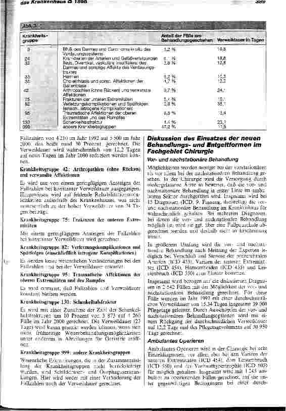 Vorschauseite 5: Morbiditätsorientierte Krankenhausplanung unter den Rahmenbedingungen des GSG Zwischenbilanz der Fortschreibung des Krankenhausplans 1995 der Freien und Hansestadt Hamburg