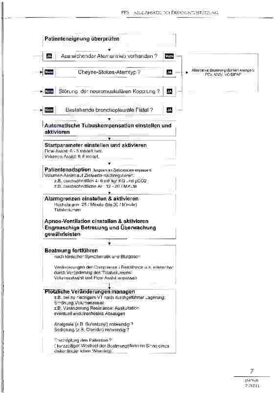 Vorschauseite 5: PPS - NEUE ANSÄTZE DER DRUCKUNTERSTÜTZUNG