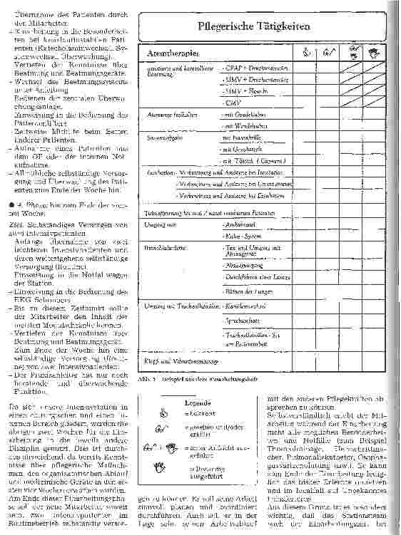 Vorschauseite 3: Mitarbeitereinführung