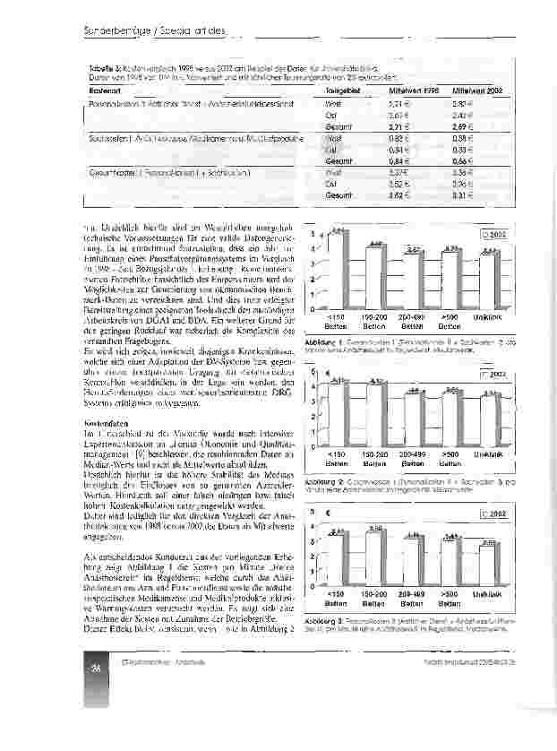 Vorschauseite 4: Analyse der IST-Kosten Anästhesie in deutschen Krankenhäusern*- Bezugsjahr 2002 -