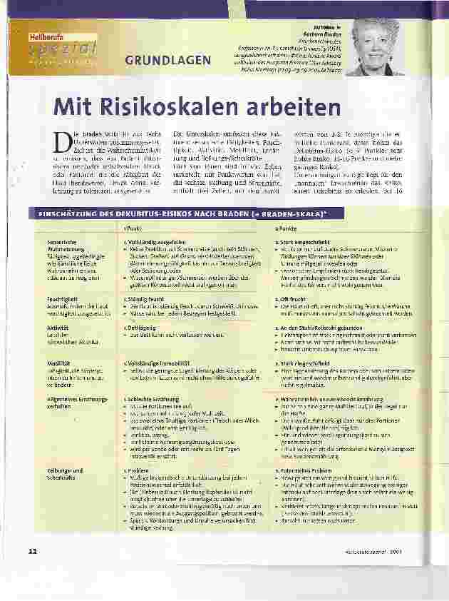 Vorschauseite 1: Mit Risikoskalen arbeiten