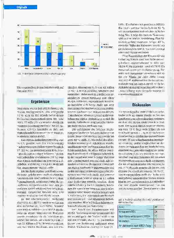 Vorschauseite 3: Die MRSA-Problematik in der Neurologischen Frührehabilitation