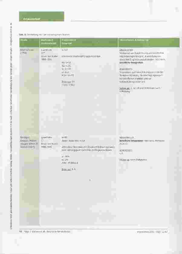 Vorschauseite 4: Berufliche Rehabilitation von Menschen mit substanzbezogenen Abhängigkeitserkrankungen ein systematischer Review