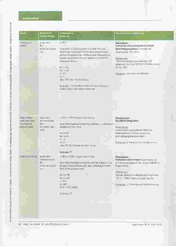 Vorschauseite 6: Berufliche Rehabilitation von Menschen mit substanzbezogenen Abhängigkeitserkrankungen ein systematischer Review