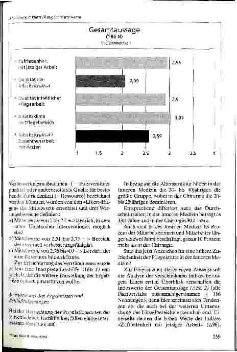 Vorschauseite 5: Arbeitszufriedenheit und Arbeitsbedingungen des Pflegepersonals als Grundlage betriebsinterner Interventionen