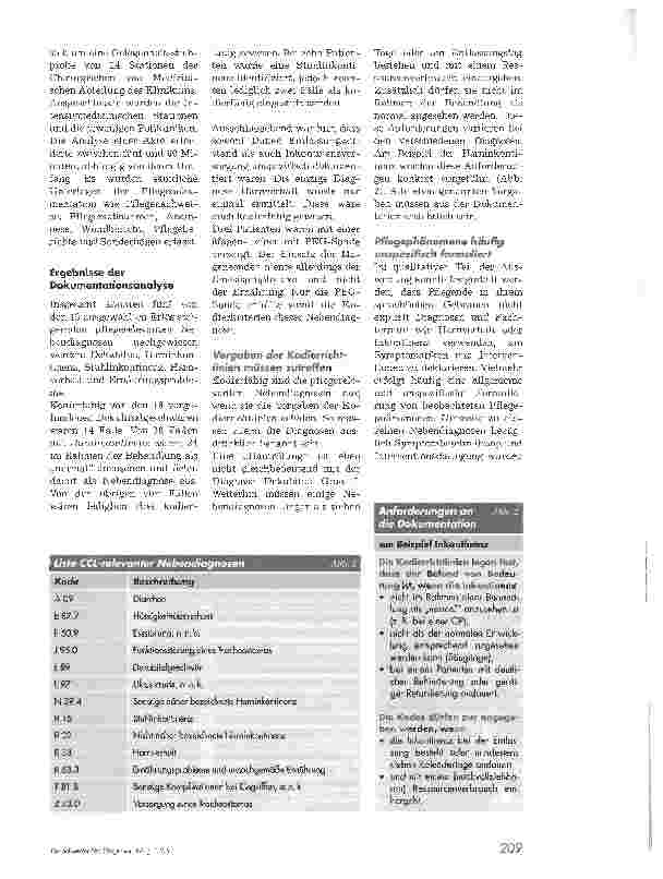 Vorschauseite 2: Nicht Toten, sondern Daten zählenDie Dokumentation pflegerelevanter Nebendiagnosen in den Pflegeberichten