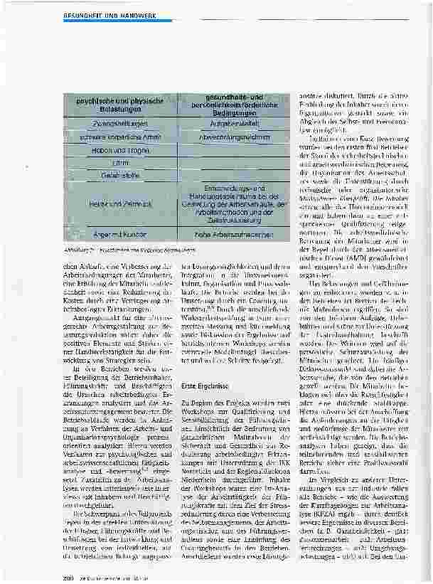 Vorschauseite 3: Unternehmensgewinn durch betriebliche Gesundheitspolitik - Coachingkonzepte für das Dachdeckerhandwerk