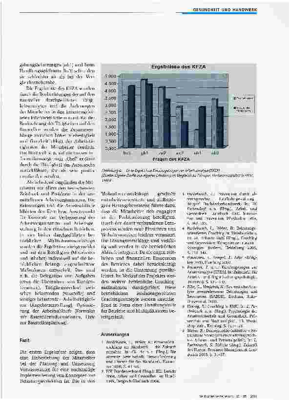 Vorschauseite 4: Unternehmensgewinn durch betriebliche Gesundheitspolitik - Coachingkonzepte für das Dachdeckerhandwerk