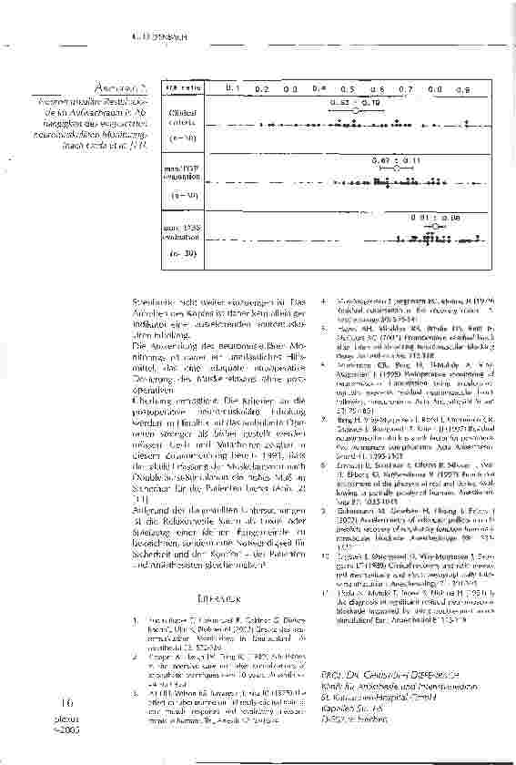 Vorschauseite 3: RELAXOMETRIE: Luxus ODER NOTWENDIGKEIT