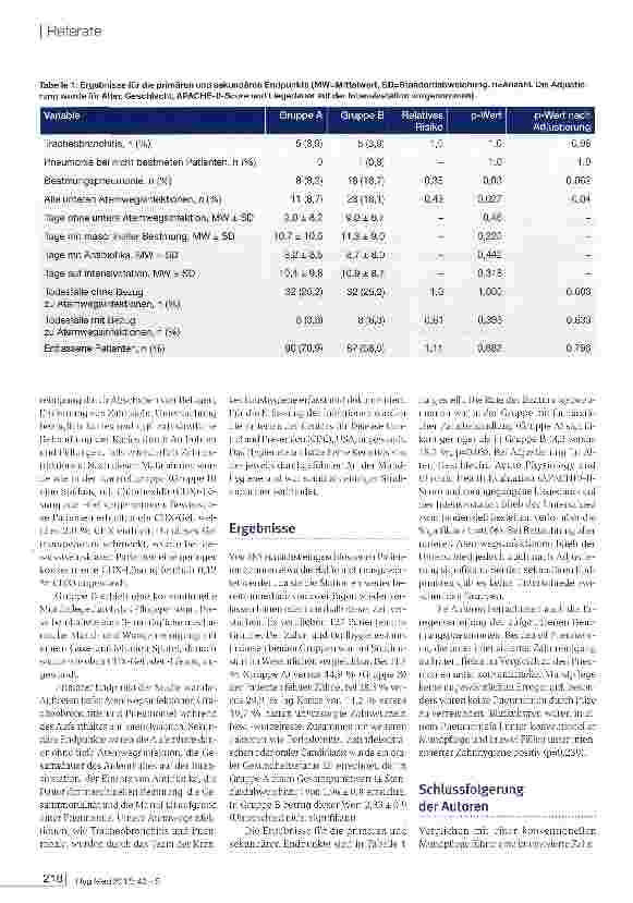Vorschauseite 2: Einfluss einer intensivierten Zahnhygiene auf die Pneumonierate von Intensivstationen