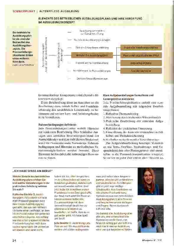 Vorschauseite 3: Transparent und planungssicher