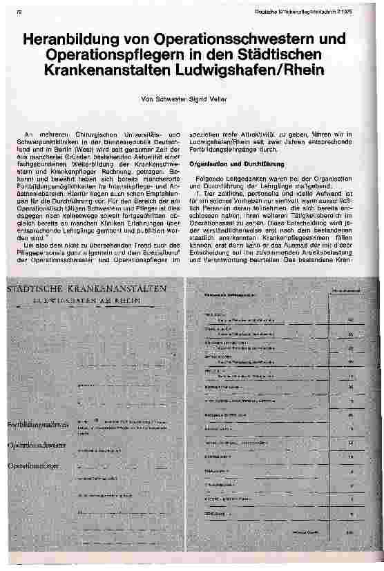 Vorschauseite 1: Heranbildung von Operationsschwestern und Operationspflegern in den Städtischen Krankenanstalten Ludwigshafen/Rhein