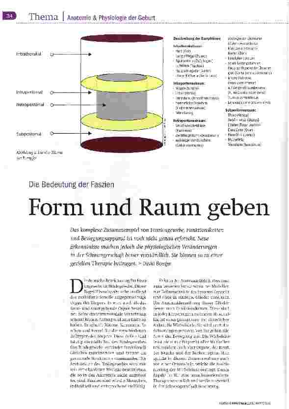 Vorschauseite 1: Form und Raum geben