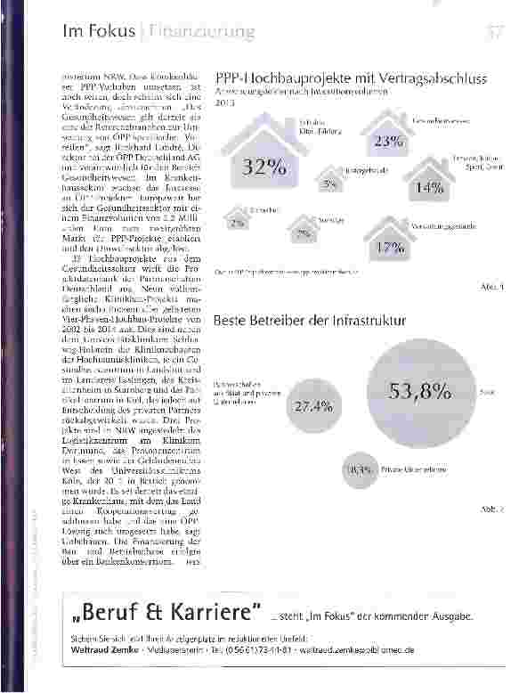 Vorschauseite 2: Fonds als Anreize