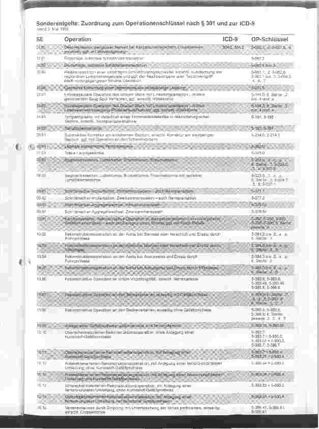 Vorschauseite 4: 2. Änderungsverordnung zur BPflV 1995 Entwurf für die Zuordnung von Diagnoseund Operationsschlüsseln zu den Fallpauschalen und Sonderentgelten der BPflV 1995