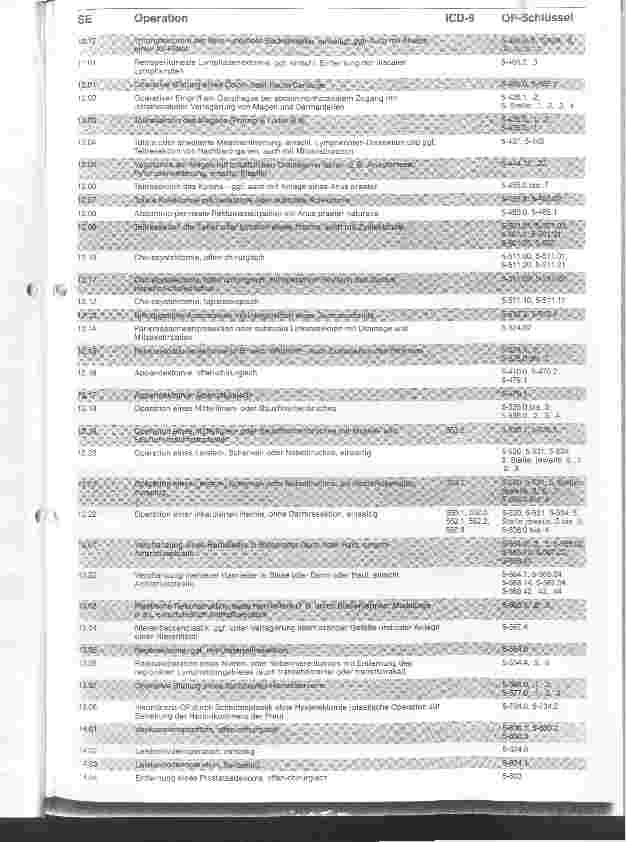 Vorschauseite 5: 2. Änderungsverordnung zur BPflV 1995 Entwurf für die Zuordnung von Diagnoseund Operationsschlüsseln zu den Fallpauschalen und Sonderentgelten der BPflV 1995