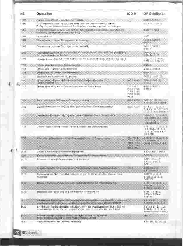 Vorschauseite 6: 2. Änderungsverordnung zur BPflV 1995 Entwurf für die Zuordnung von Diagnoseund Operationsschlüsseln zu den Fallpauschalen und Sonderentgelten der BPflV 1995