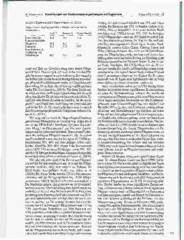 Vorschauseite 5: Auswirkungen von Kosteneinsparungsstrategien und Stellenbesetzung auf die Ergebnisse von Patienten und Pflegefachpersonen