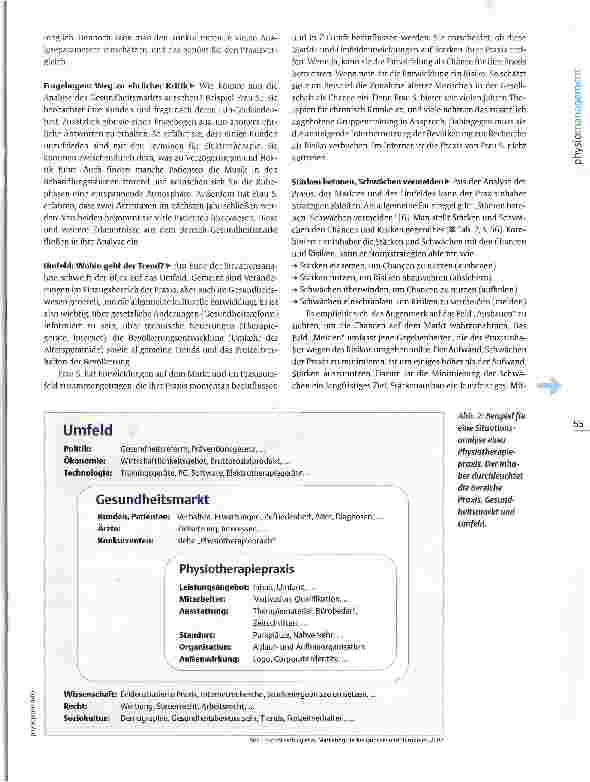 Vorschauseite 2: Situationsanalyse für die Physiotherapiepraxis Stärken stärken