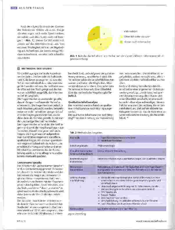 Vorschauseite 3: Elan für Körper und Seele