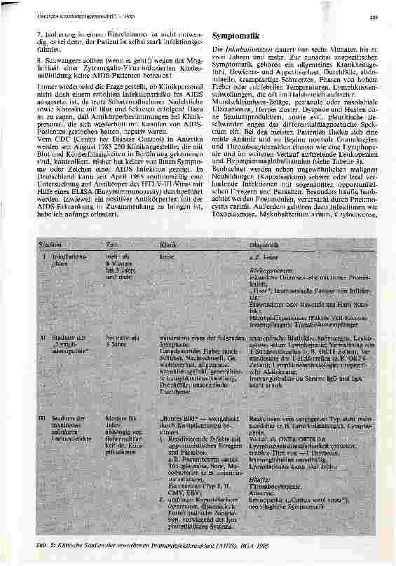 Vorschauseite 4: Neues über AIDS
