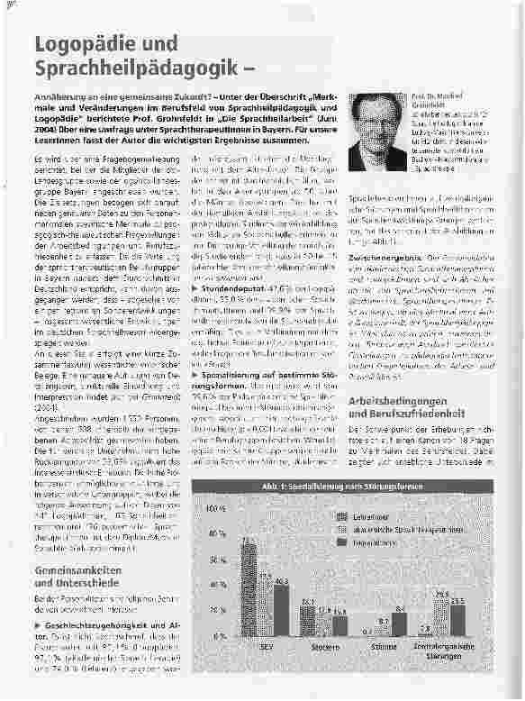Vorschauseite 1: Logopädie und Sprachheilpädagogik