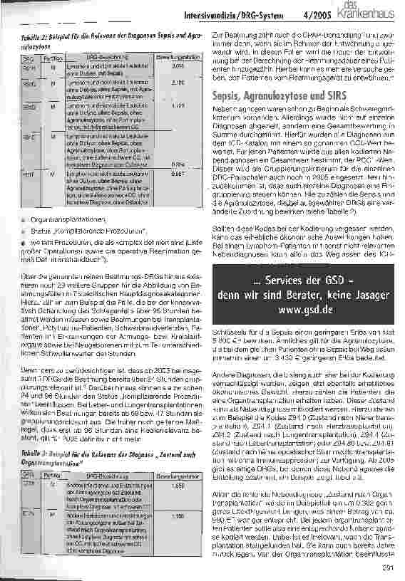 Vorschauseite 2: Die Intensivmedizin übernimmt ab 2005 eine deutlich erweiterte Rolle im DRG-System