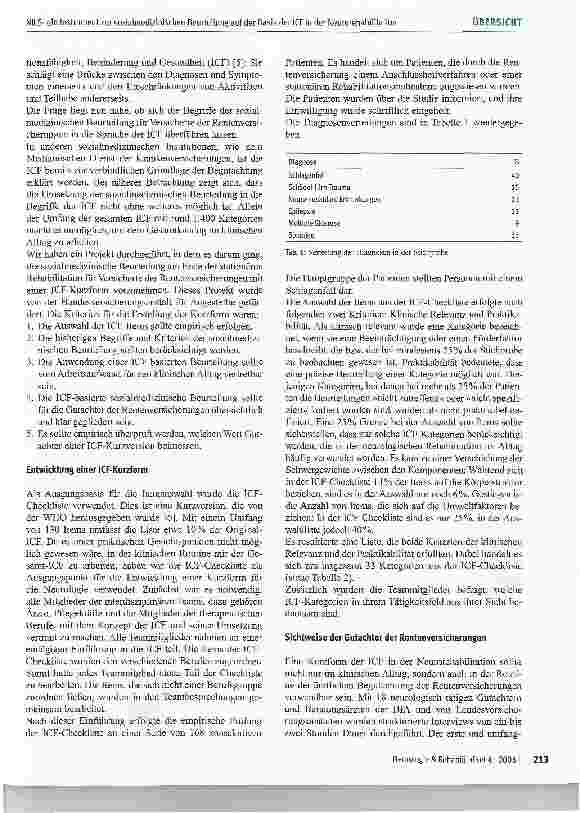 Vorschauseite 2: NILS - ein Instrument zur sozialmedizinischen Beurteilung auf der Basis der ICF in der Neurorehabilitation