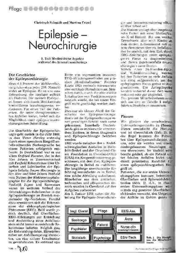 Vorschauseite 1: Epilepsie - Neurochirurgie 1. Teil: Medizinische Aspekte während des Intensivmonitorings