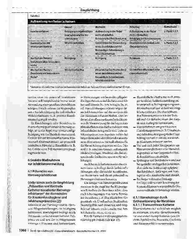Vorschauseite 6: Infektionprävention in Heimen