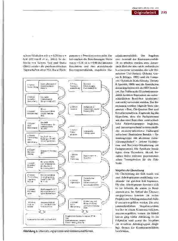 Vorschauseite 3: Recovery Seif Assessment - Übersetzung und kulturelle Anpassung eines recovery-orientierten Einschätzungsinstrumentes