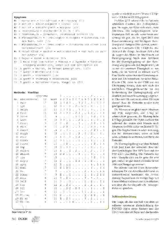 Vorschauseite 5: Wiederholter PAP-IIID-Befund