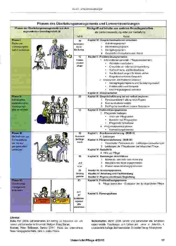 Vorschauseite 2: Lernvoraussetzungen für eine Lernsituation zum Thema Überleitungsmanagement berücksichtigen