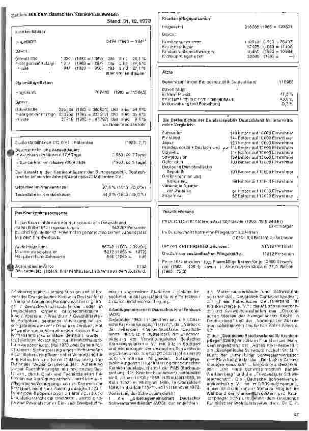 Vorschauseite 2: Der 8. Deutsche Krankenhaustag und die Interhospital vom 10. bis 13. Juni 1975 in Düsseldorf