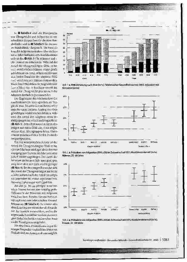 Vorschauseite 4: Übergewicht und Adipositas in Deutschland 1984-2003
