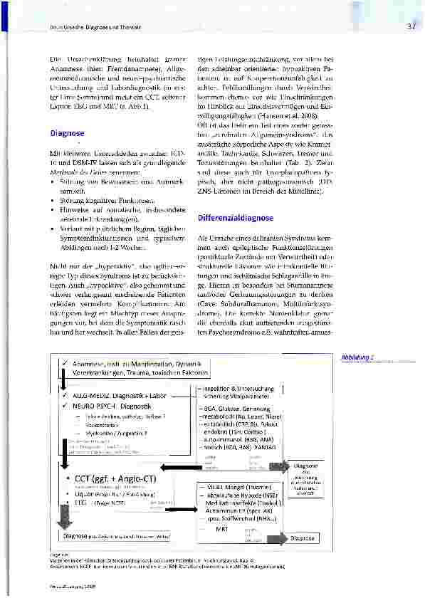 Vorschauseite 2: Delir: Ursache, Diagnose und Therapie