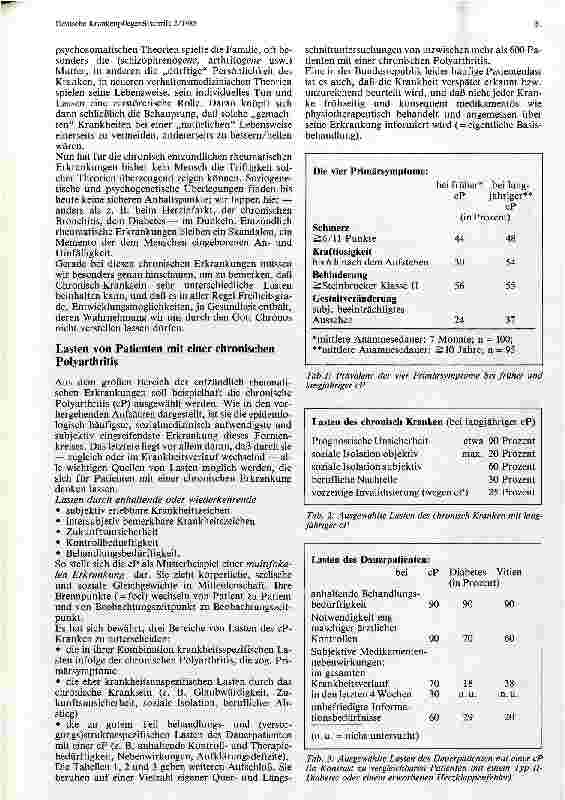 Vorschauseite 2: Chronische rheumatische Erkrankungen Überlegungen zur komprehensiven Betreuung