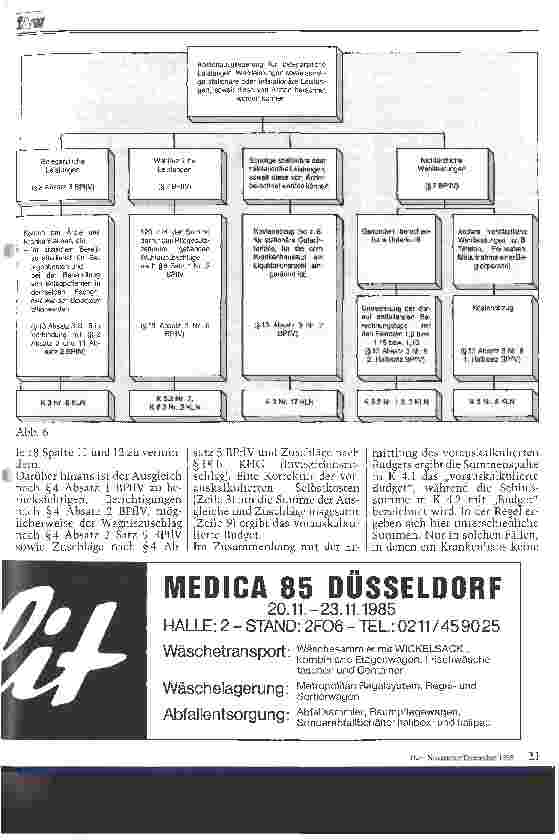 Vorschauseite 6: Der Kostenund Leistungsnachweis Neue BPflV