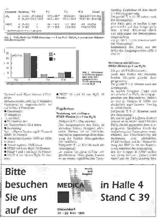 Vorschauseite 3: Indikation für die geschlossene endotracheale Absaugung