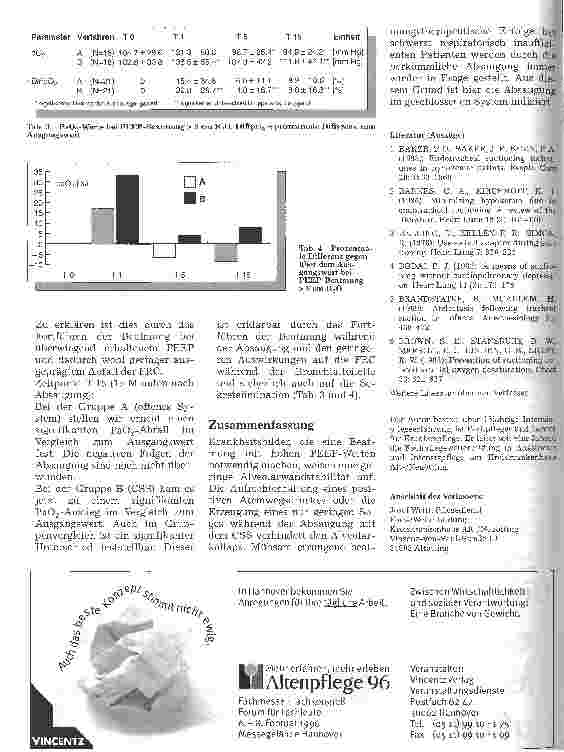 Vorschauseite 4: Indikation für die geschlossene endotracheale Absaugung
