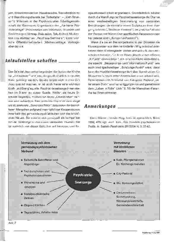 Vorschauseite 5: Psychiatrieseelsorge als Netzwerkpastoral