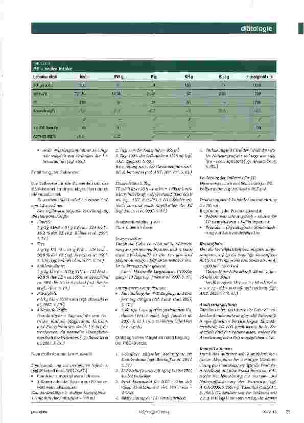 Vorschauseite 4: Mangelernährung in der Onkologie/Palliativmedizin