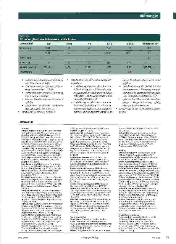 Vorschauseite 6: Mangelernährung in der Onkologie/Palliativmedizin