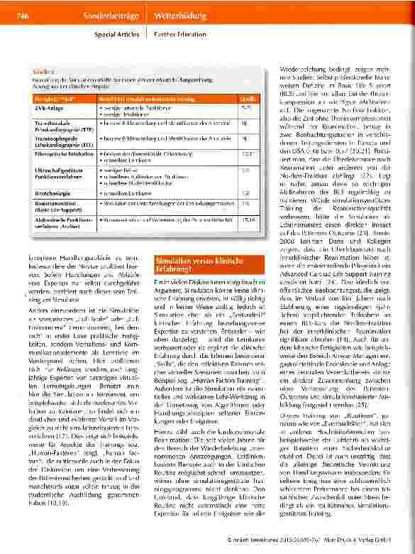 Vorschauseite 3: Simulation - ein Muss für jeden Anästhesiologen?