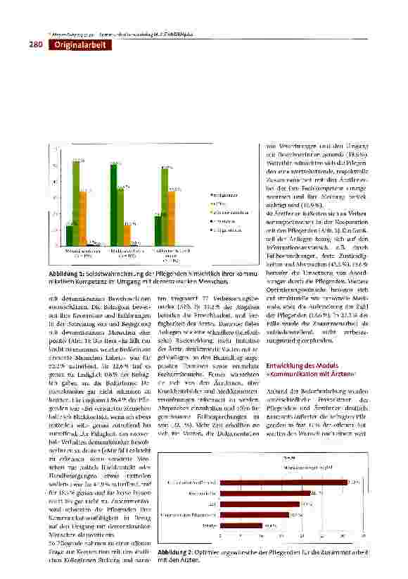 Vorschauseite 4: Kommunikationstraining MultiTANDEMp/us -Ein Beitrag zur Verbesserung der Kommunikation zwischen Pflegenden und Ärzten